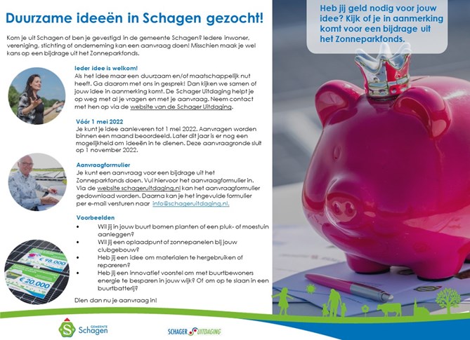 20220412 Infographic Zonneparkfonds