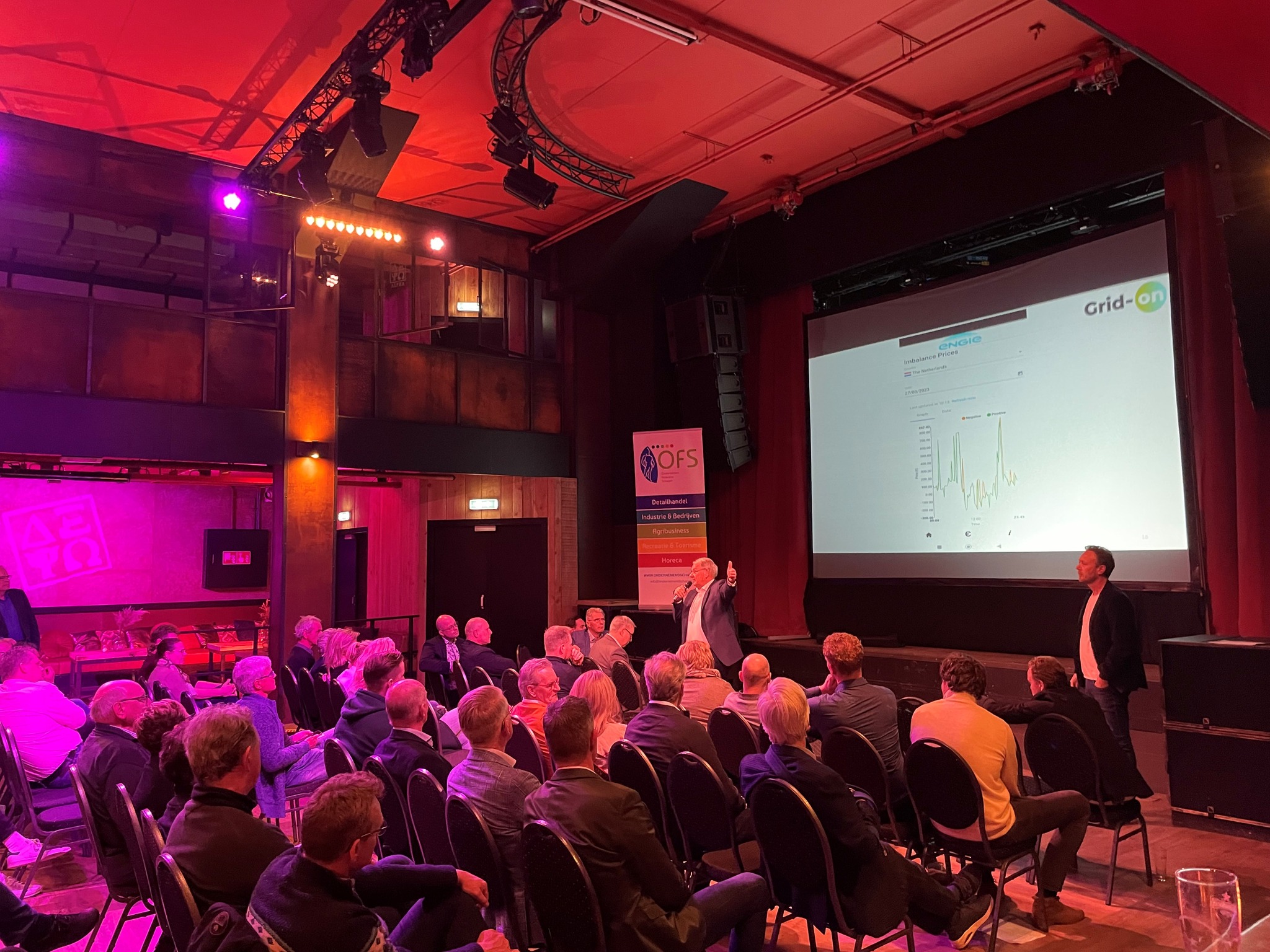 Vervolgstappen na interessante ondernemersbijeenkomst energietransitie