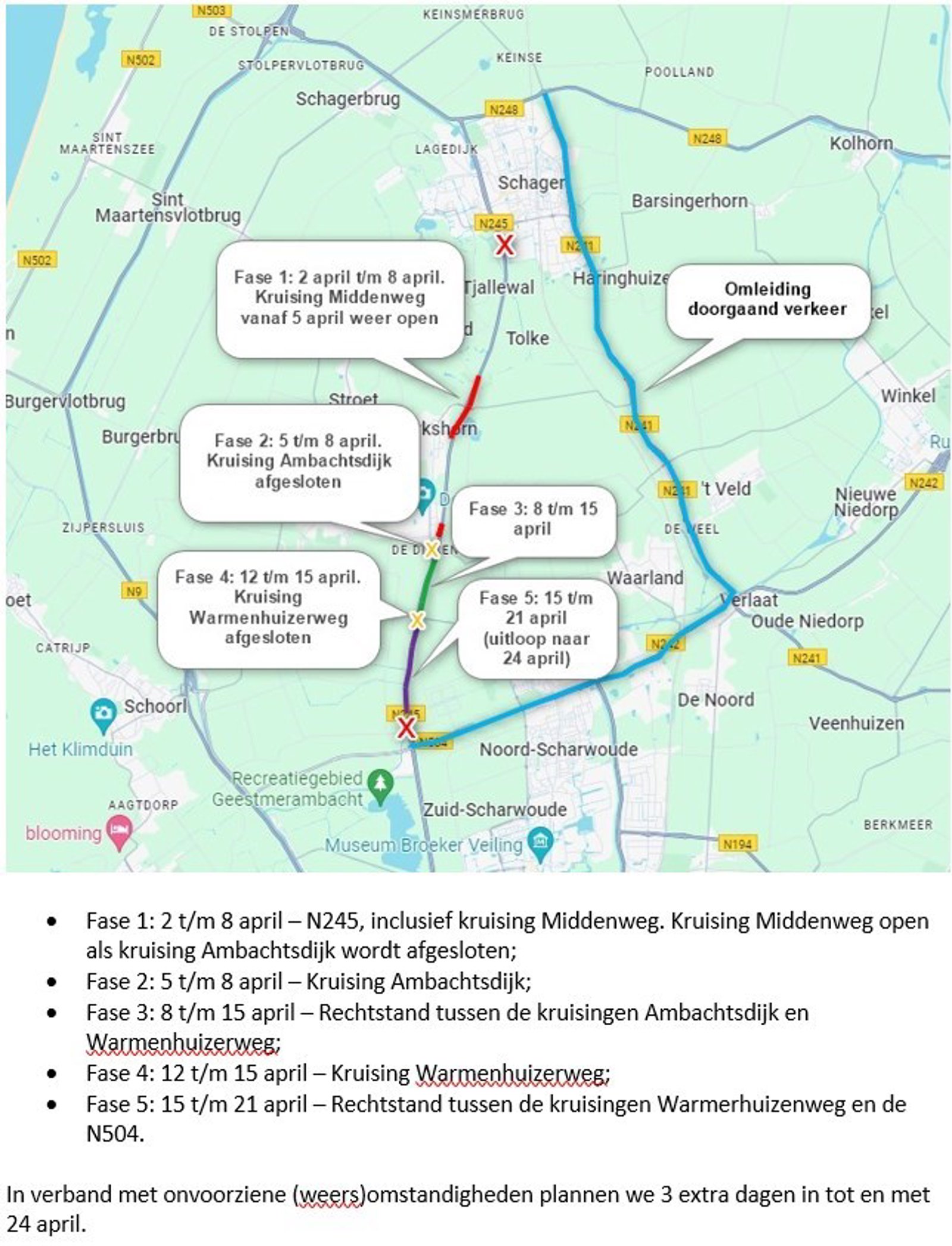 Update werkzaamheden N245