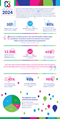 76590bc_w1272_infographickbbbd2024