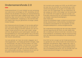 Screenshot 2026-03-19 at 09-58-22 Ondernemersfonds Schagen 2.0 - leaflet.pdf
