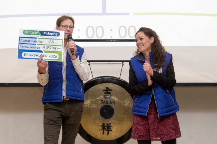 Beursvloer 2026 - Schager Uitdaging_Fotografie Astrid Volten (Groot)